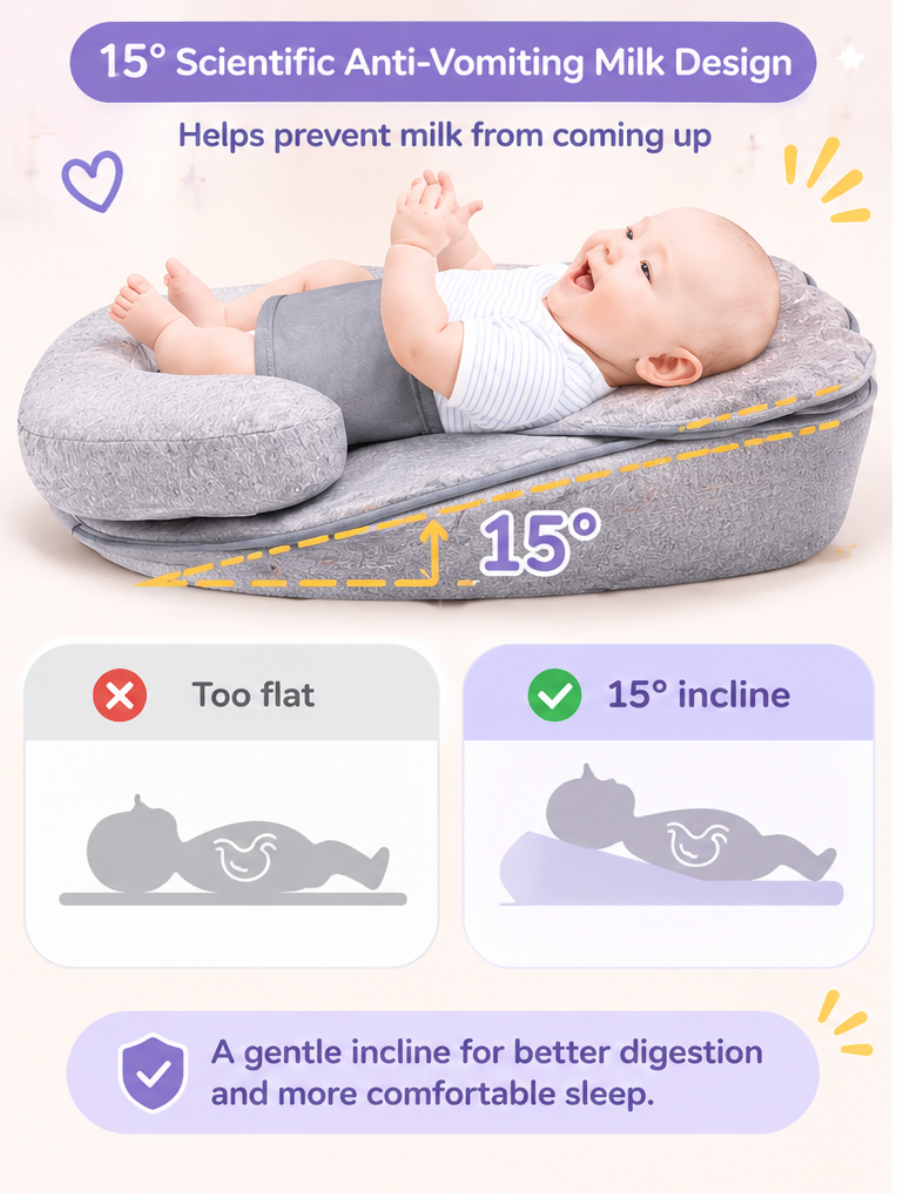 Baby Anti-Spit Up Pillow